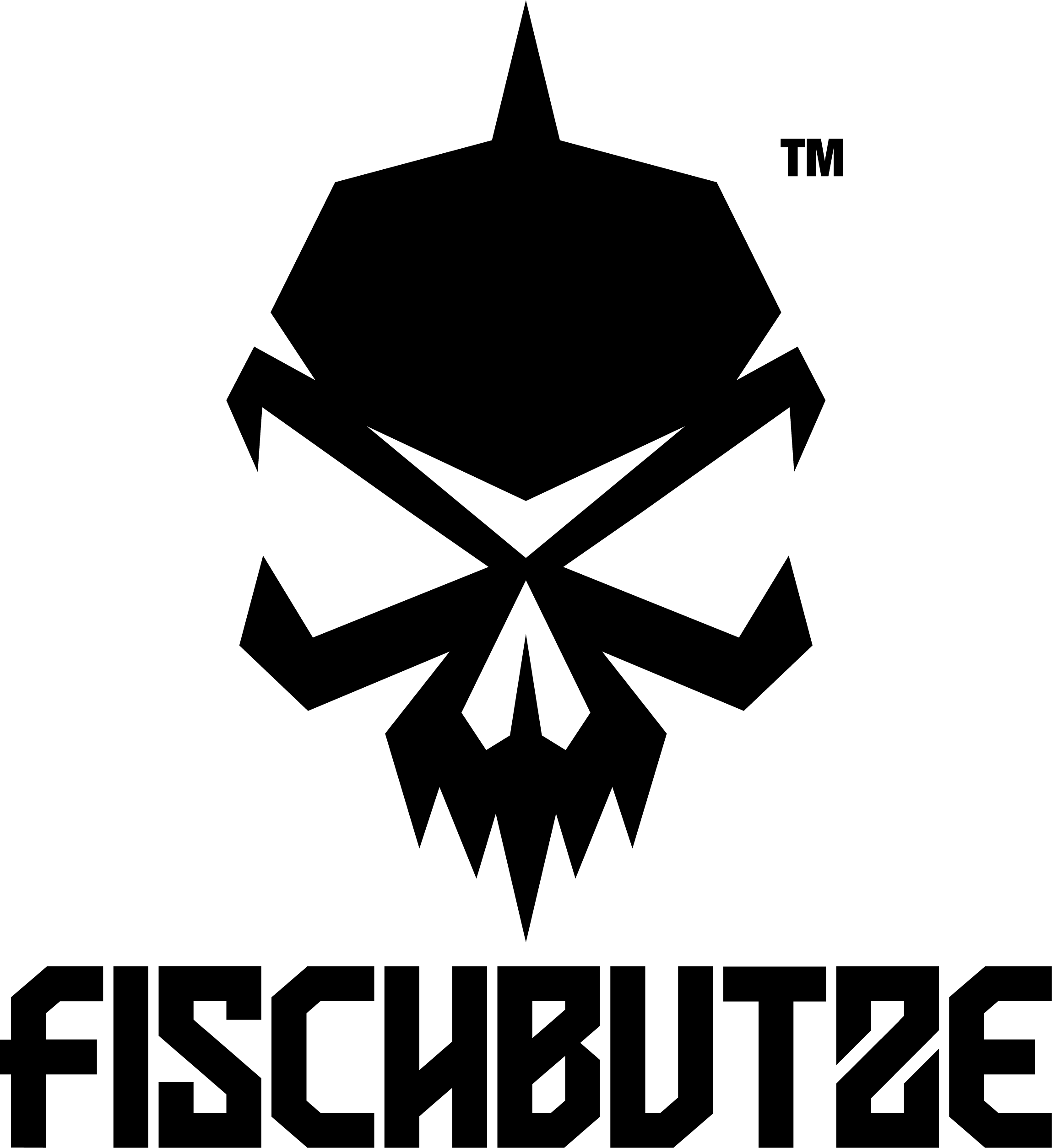 Fischbutze